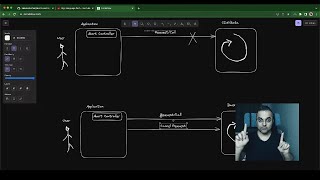 Live Workshop: Abort Controller in JS (Advanced)