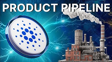 The BIGGEST Product Rollout in Cardano History!!!