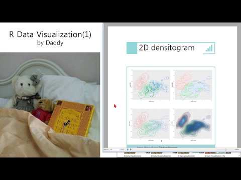 [R Data Visualization] 2D densitogram