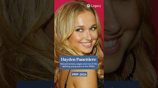 Farewell to Hayden Panettiere She is gone at just 36
