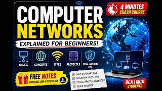 Computer Networks in 4 Minutes ⚡ |+ Free Notes