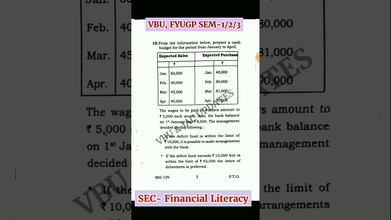 SEC- FINANCIAL LITERACY (2023-27) PYQ #VBU