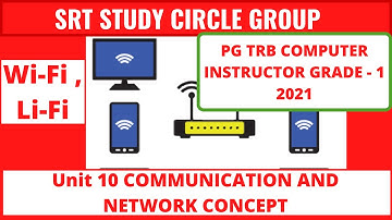 Li-Fi Wi-Fi stands for PGTRB Computer Instructor Grade I 2021 SRT Study Circle Group COMMUNICATION
