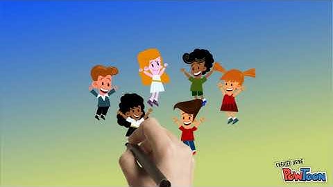 Genius Hour Proposal