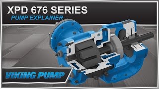 viking pump xpd 676 internal gear pump, explained