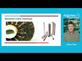 Advanced membrane functionalization  jeff elam argonne