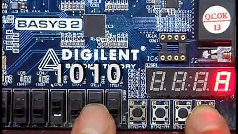 7 segment display deco