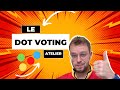 Le dot voting en 4 min