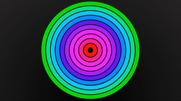1 Minute Radial Timer