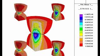3D Herztian contact of two soft-soft spheres - 2 screenshot 4