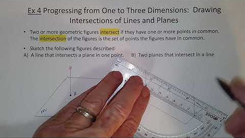 Geo Lesson 1.1 Part 2 on Points, Lines and Planes 2021 07 27 164020