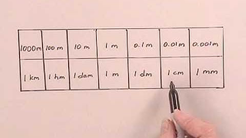 Basic College Math Ch8 Ex30