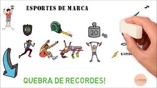 Esportes de marca