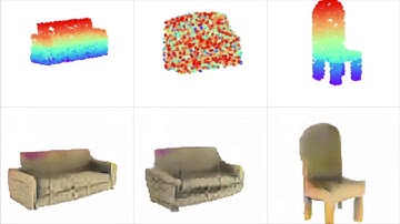 pc2pix: A Conditional Generative Adversarial Network for Rendering Point Clouds (CVPR 2019 Workshop)