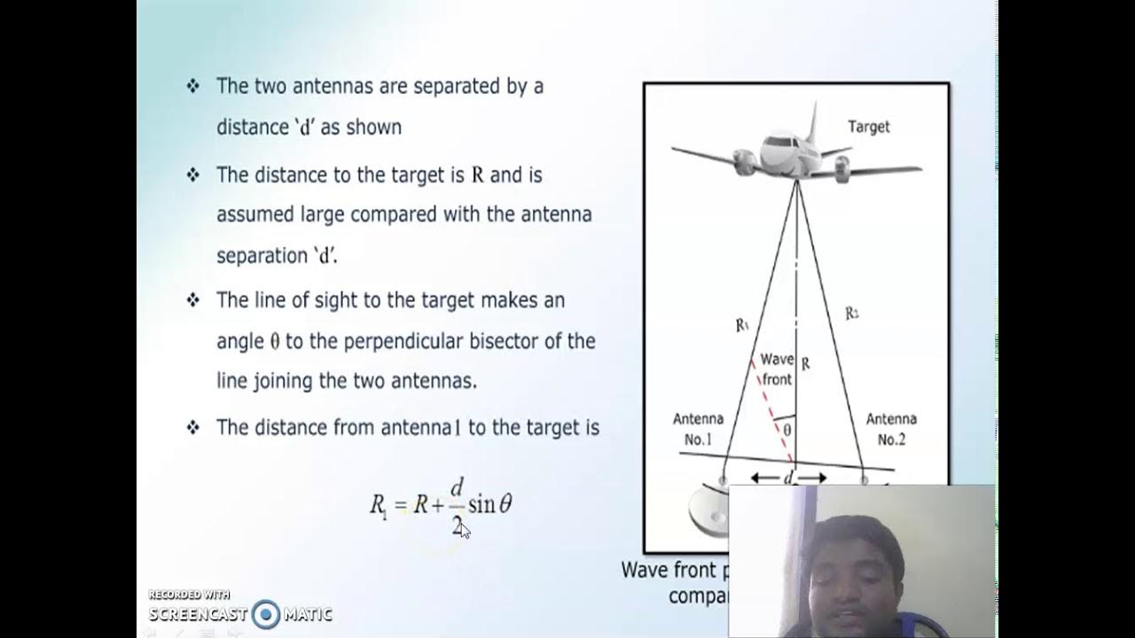 phase comparison monopulse radar and tracking in range - YouTube