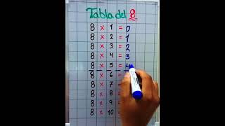 Truco De La Tabla Del 8