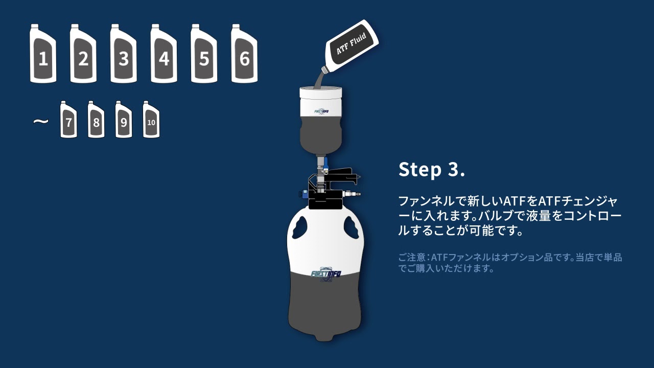 10L オーバーフロータイプ エア式ATFチェンジャー (14本アダプター付