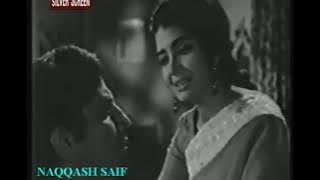 Khuda kabhi na kare ghum se hukinar tujhe