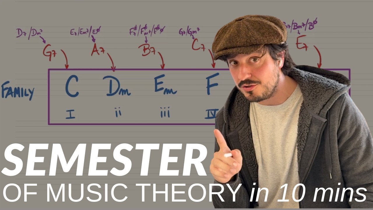 A Juilliard Professor Replaces a Semester of Music Theory in 10 Minutes thumbnail