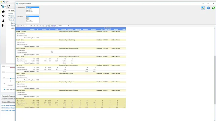 Utilization Report in Deltek Ajera
