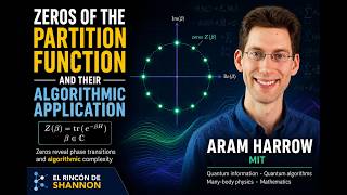 Zeros of the partition function and their algorithmic application | Aram Harrow (MIT)