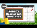 Video Tutorial Quiz