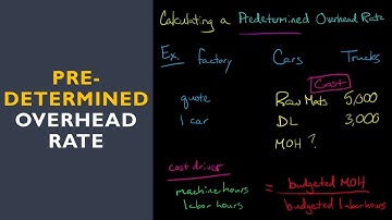 Predetermined Overhead Rate (what it is and how to calculate it)