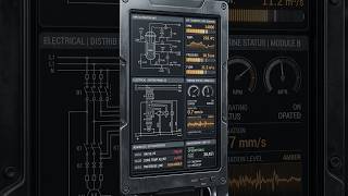 Titel: SYSTEM PROTOCOL // RAW INDUSTRIAL FLOW // Deep Focus 01