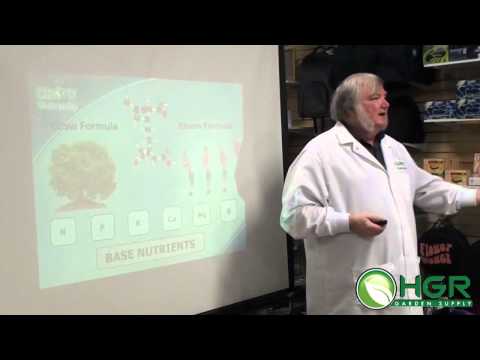 Harley Smith Class - How To Maximize Your Yields