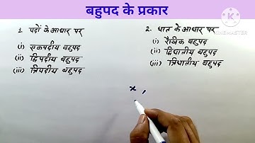 बहुपद के प्रकार/Types of polynomials