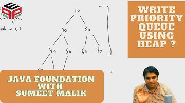 Write Priority Queue using Heap- Question | Hashmap and Heap | Data Structure and Algorithms in JAVA