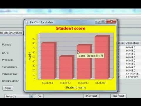 Java prog#67. How to change Jfreechart Bar chart properties like color ...