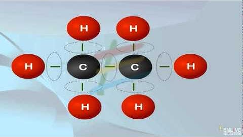 Electron dot structure of ethane