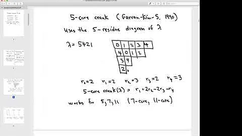 Dennis Stanton--Historical remarks and recent conjectures for integer partitions.
