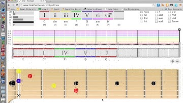 Hookpad by Hooktheory Demo
