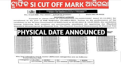 Sub inspector cut off mark with physical date announced