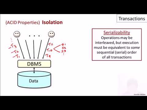 Databases: Advanced Topics in SQL - Indexes and Transactions/Transactions Properties