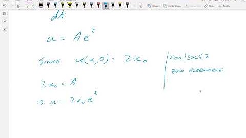 Characteristics - Quasilinear