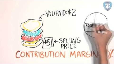 INTRODUCTION TO FINANCIAL MANAGEMENT new