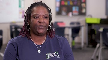 Amplify Desmos Math: Critical thinking