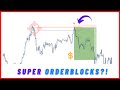 EASY Strategy - Institutional Orderblock Strategy | Identifying Key Bank Levels