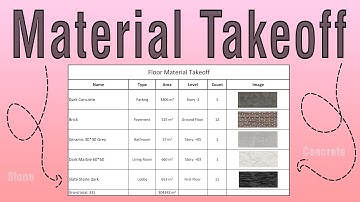 Revit Material Takeoff: een stapsgewijze handleiding voor nauwkeurige hoeveelheidsberekeningen 💯