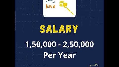 Java/Database Developer Jobs Vacancy in Bangalore  |  Jobly