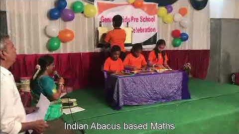 Indian Abacusphotographic Memory