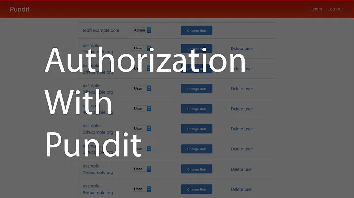 Rails Authorization With Pundit