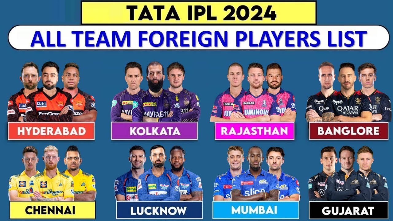 IPL 2024 | All Team Foreign Player List | KKR CSK MI RCB DC PBKS GT LSG RR SRH