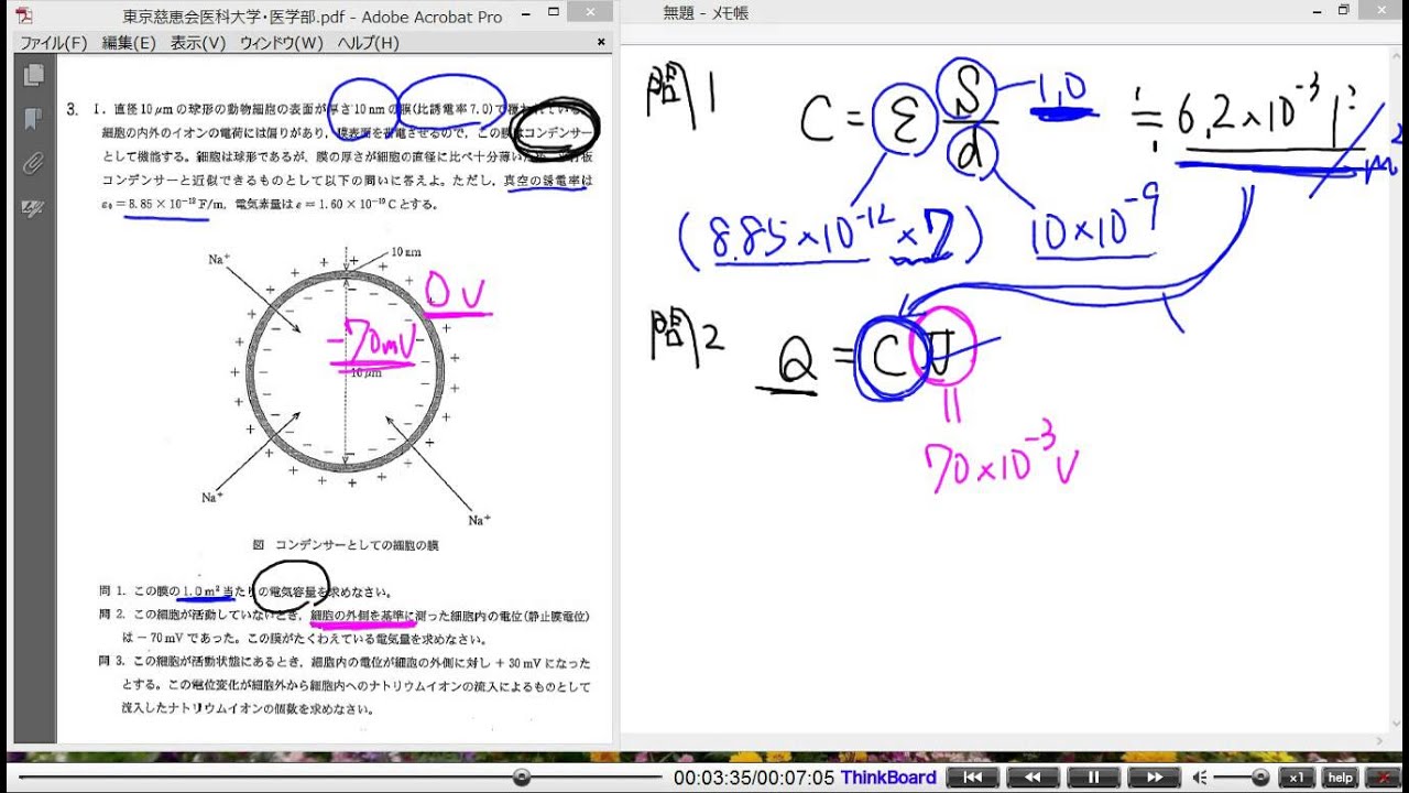 2014年大学入試問題解説(物理)：東京慈恵会医科大学・医学部3のⅠ