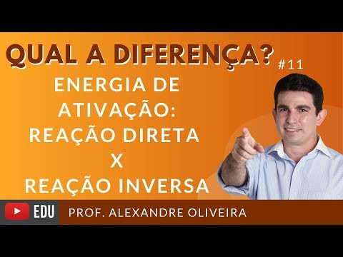 Vídeo: Diferença Entre Estrutura Espinélica E Inversa