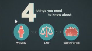Four Things You Need to Know about Women, Work and the Economy