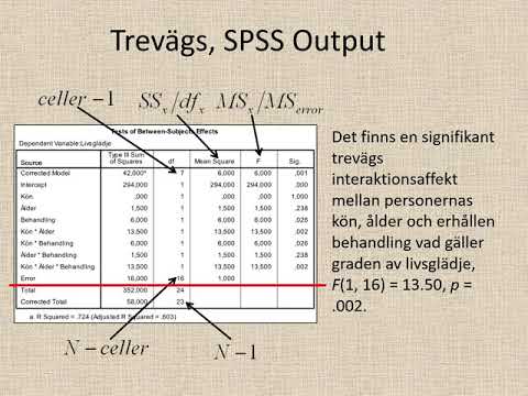 Video: Hur många interaktioner har en 2x2 factorial design?